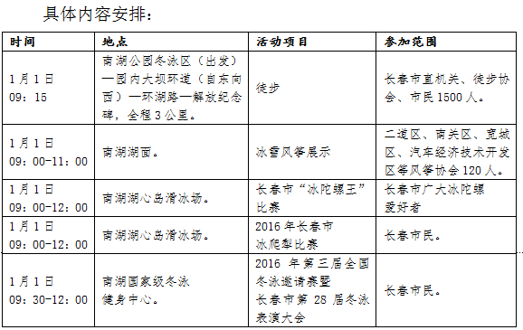 2016-01-05_130812.png 2016-01-05_130812.png